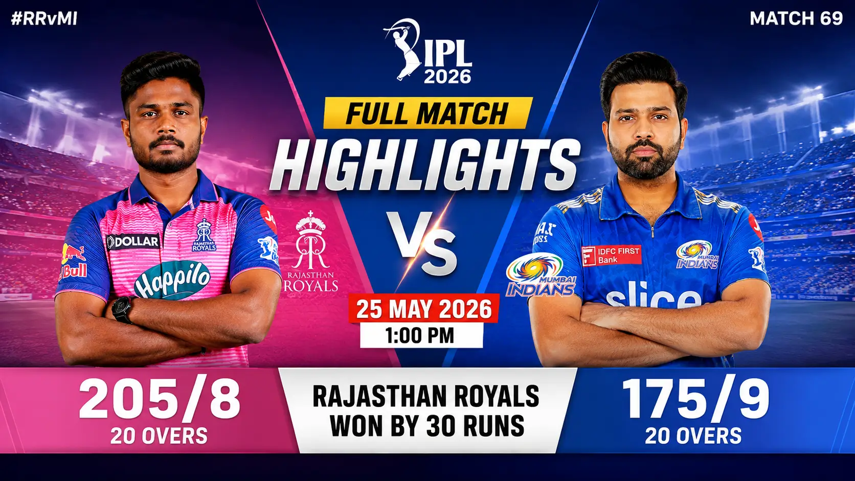 RR vs MI match score