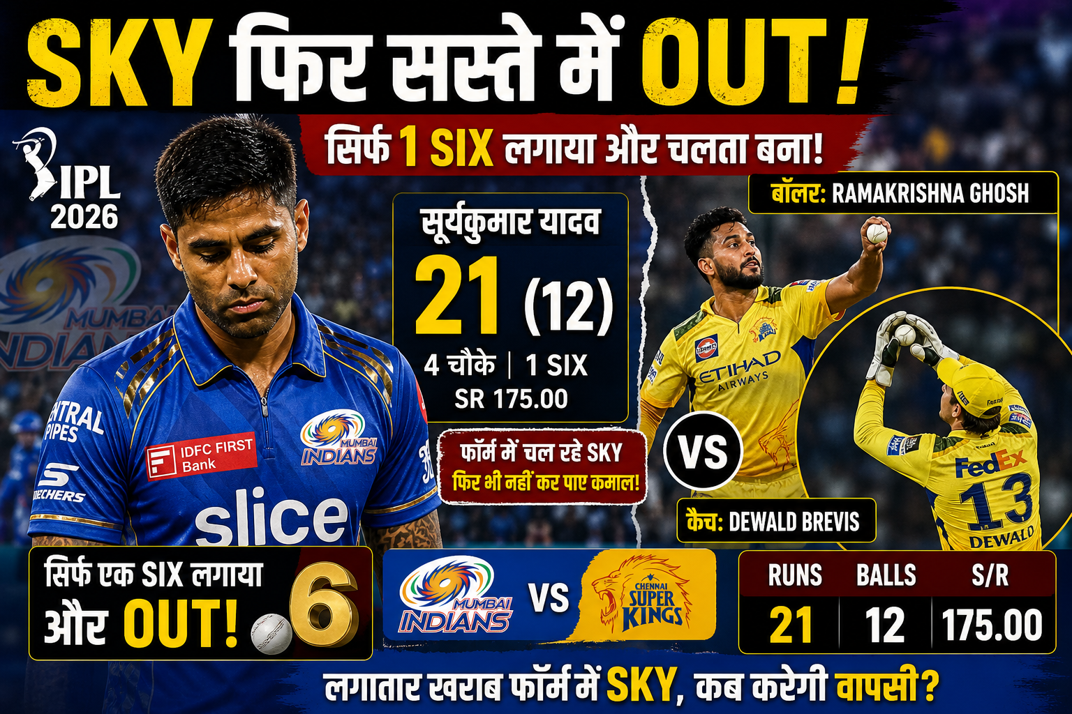 Mumbai Indians