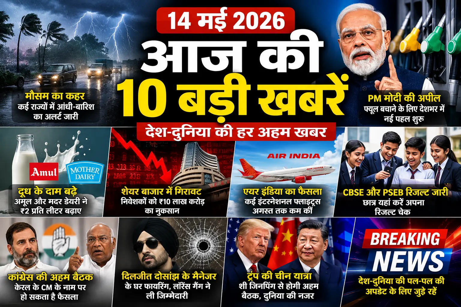 Today Hindi News Live से जुड़ी इमेज जिसमें आंधी-बारिश, शेयर बाजार गिरावट, बोर्ड रिजल्ट, एयर इंडिया और देश-दुनिया की बड़ी खबरें दिखाई गई हैं।