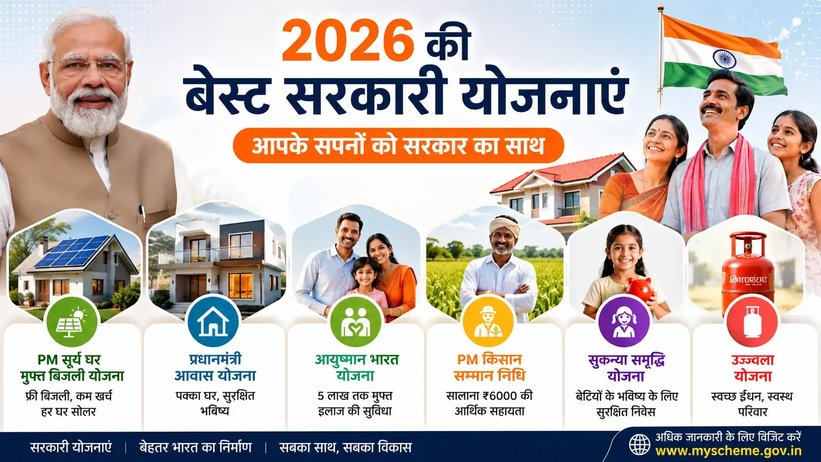 सरकारी योजनाएं