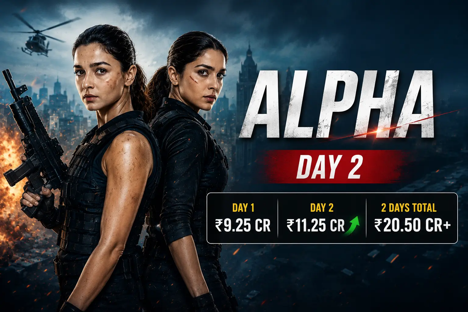Alpha movie collection 2026