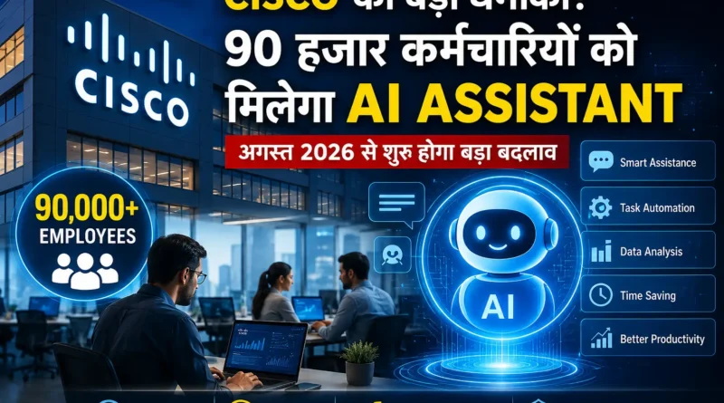 Cisco ai best image