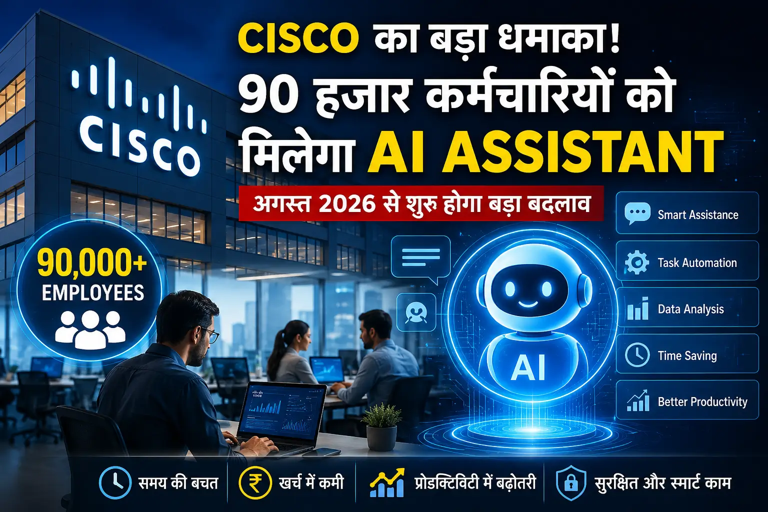 Cisco ai best image
