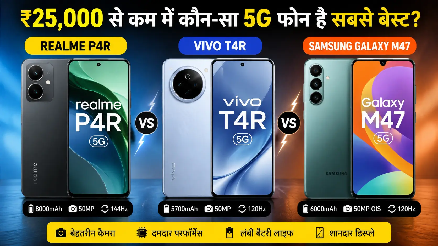 Vivo t4r price