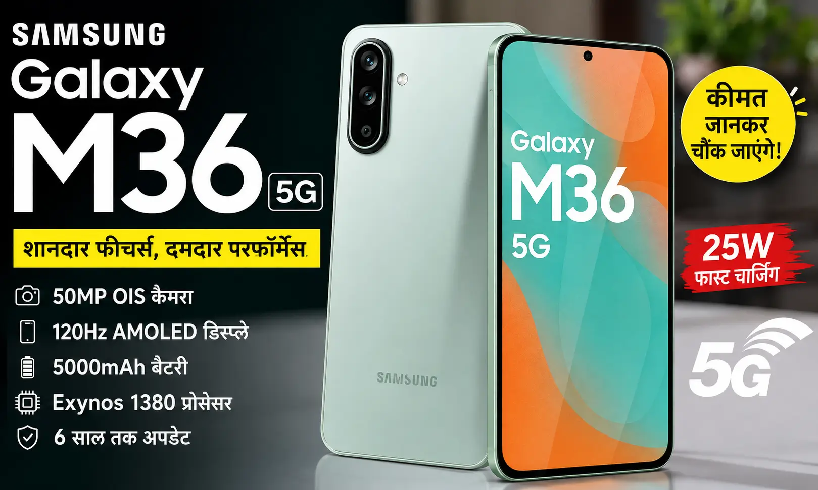 Samsung Galaxy M36 5G India 50MP OIS कैमरा और 120Hz AMOLED डिस्प्ले
